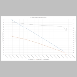 battery discharge plot update.png